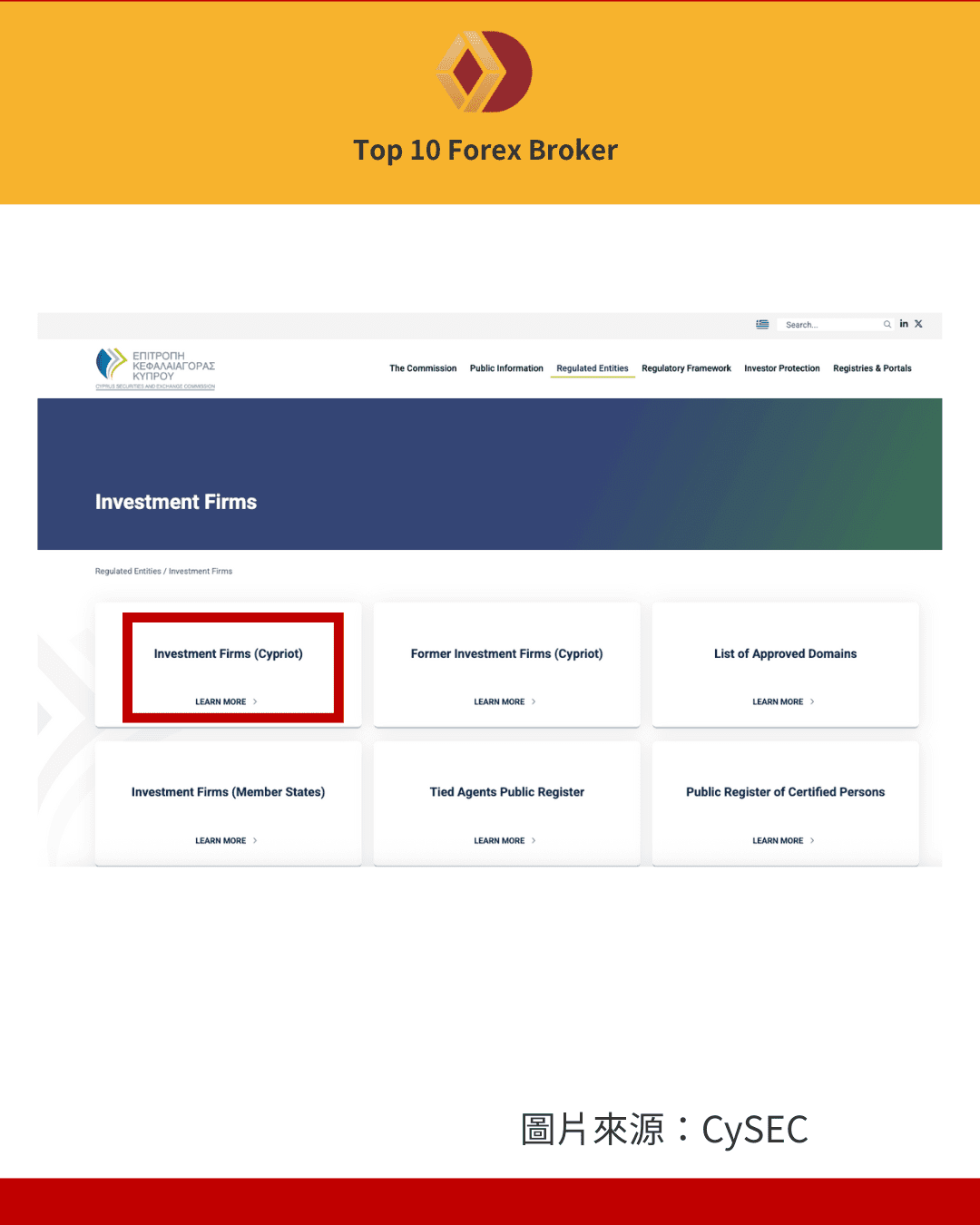 點選「Investment Firms」>「Investment Firms (Cypriot)」就可以到查詢頁面