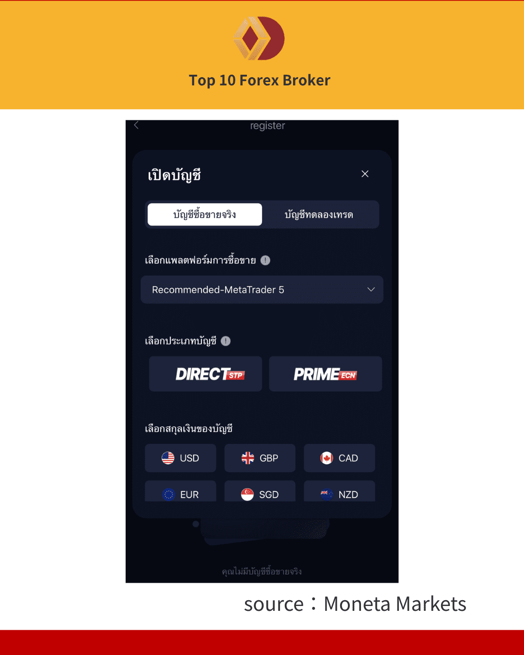 ภาพขั้นตอนสมัครบัญชี Moneta Markets (4)