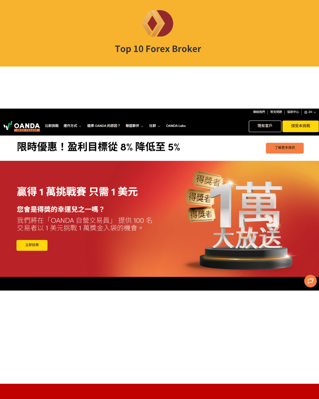 OANDA Prop Trader 官網