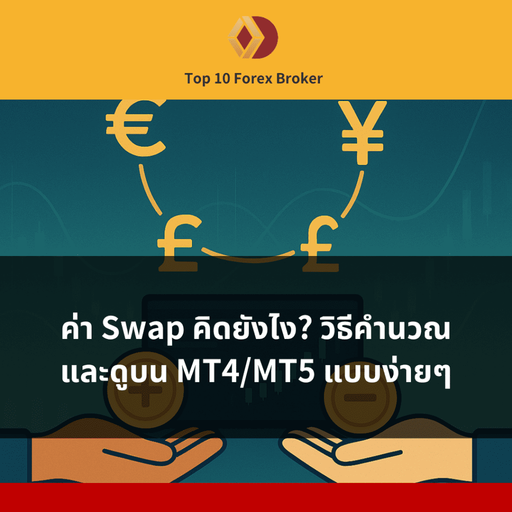 ภาพแนะนำบทความค่า Swap คิดยังไง