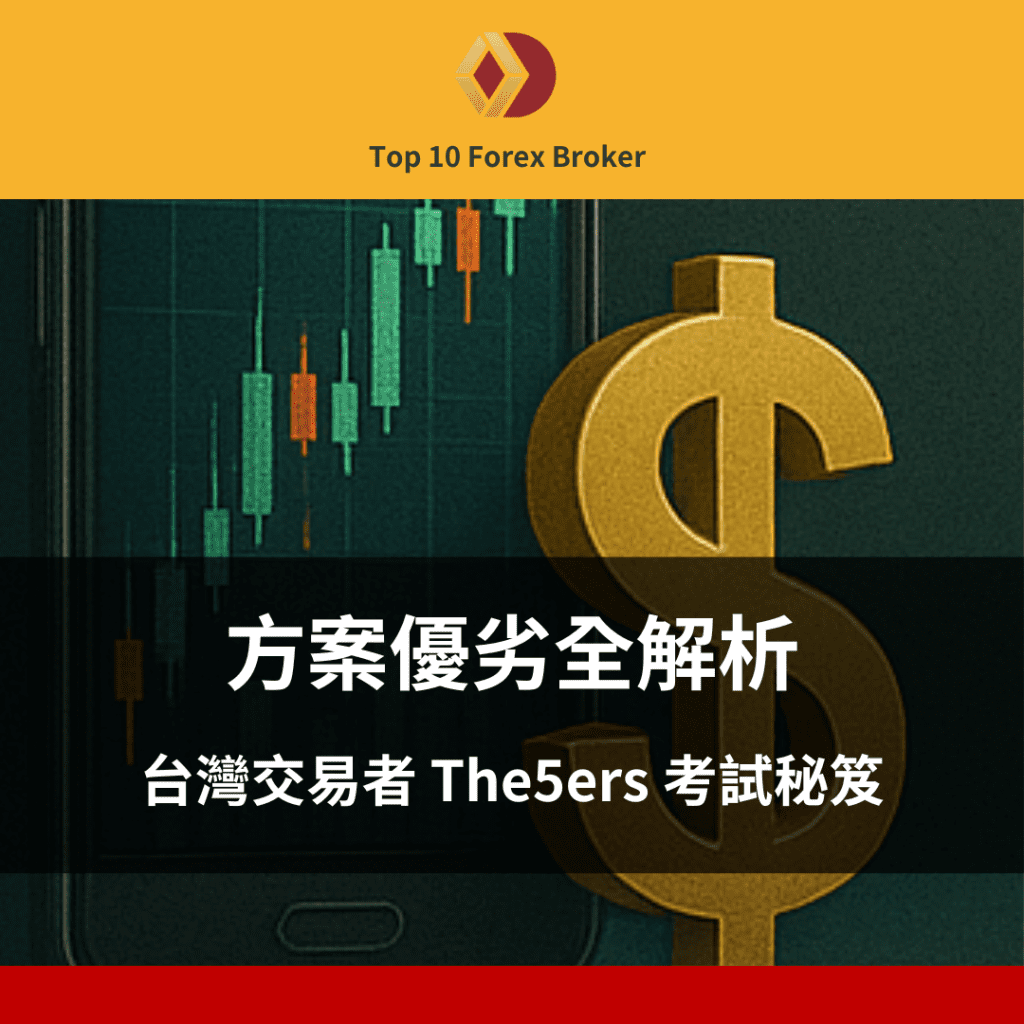 The5ers 考試示意圖