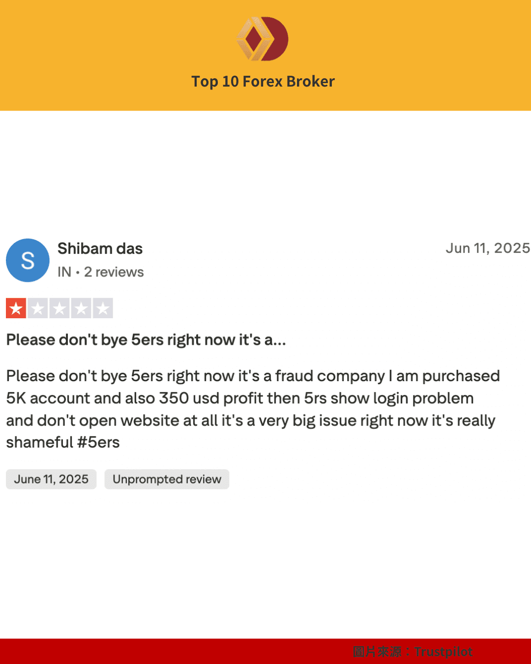 The5ers 詐騙評論（3）