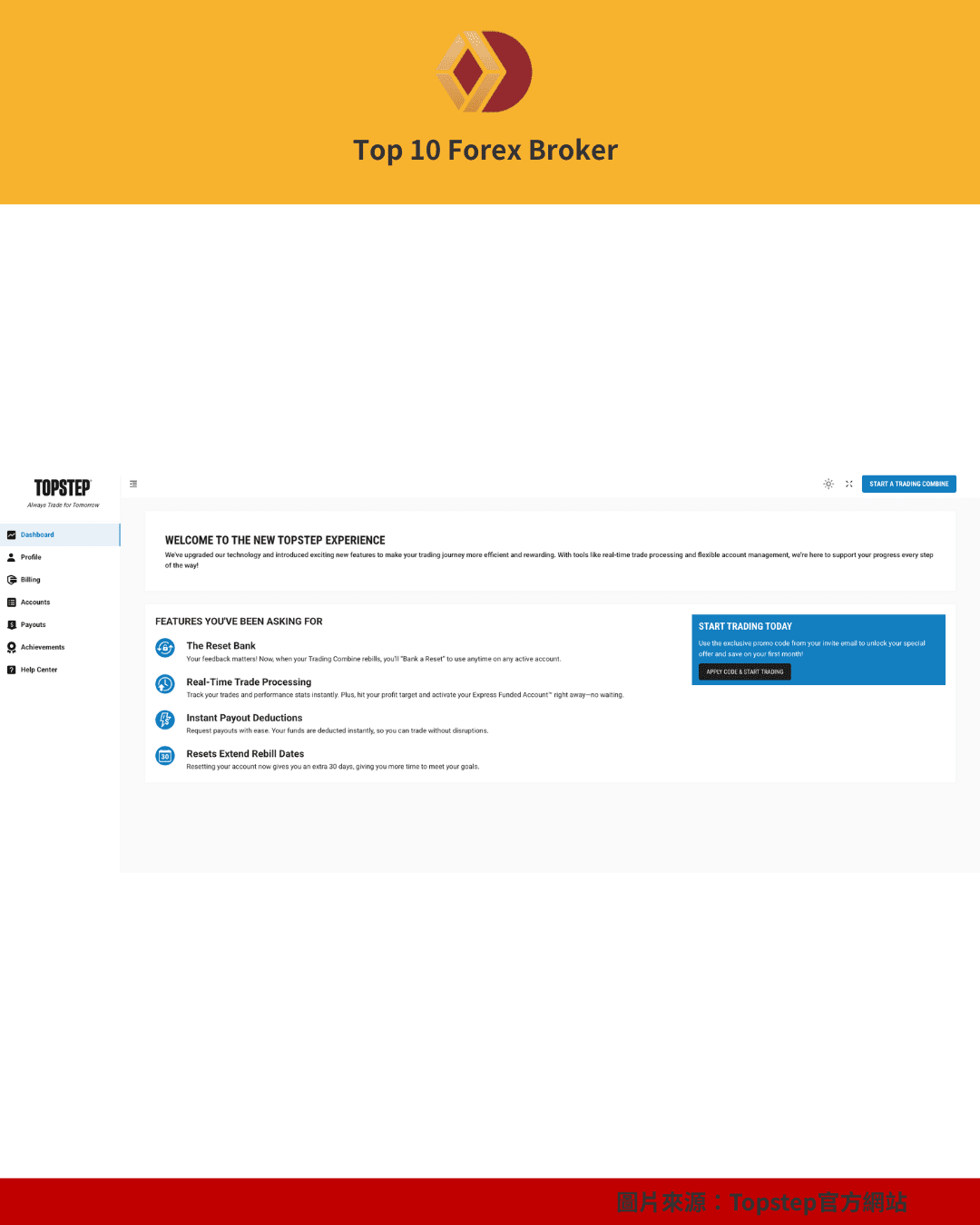 Topstep 個人賬戶畫面