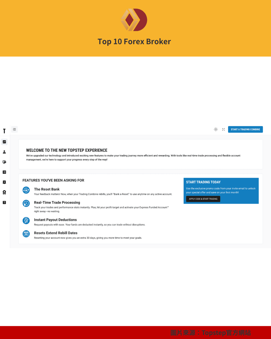 Topstep 帳戶總覽