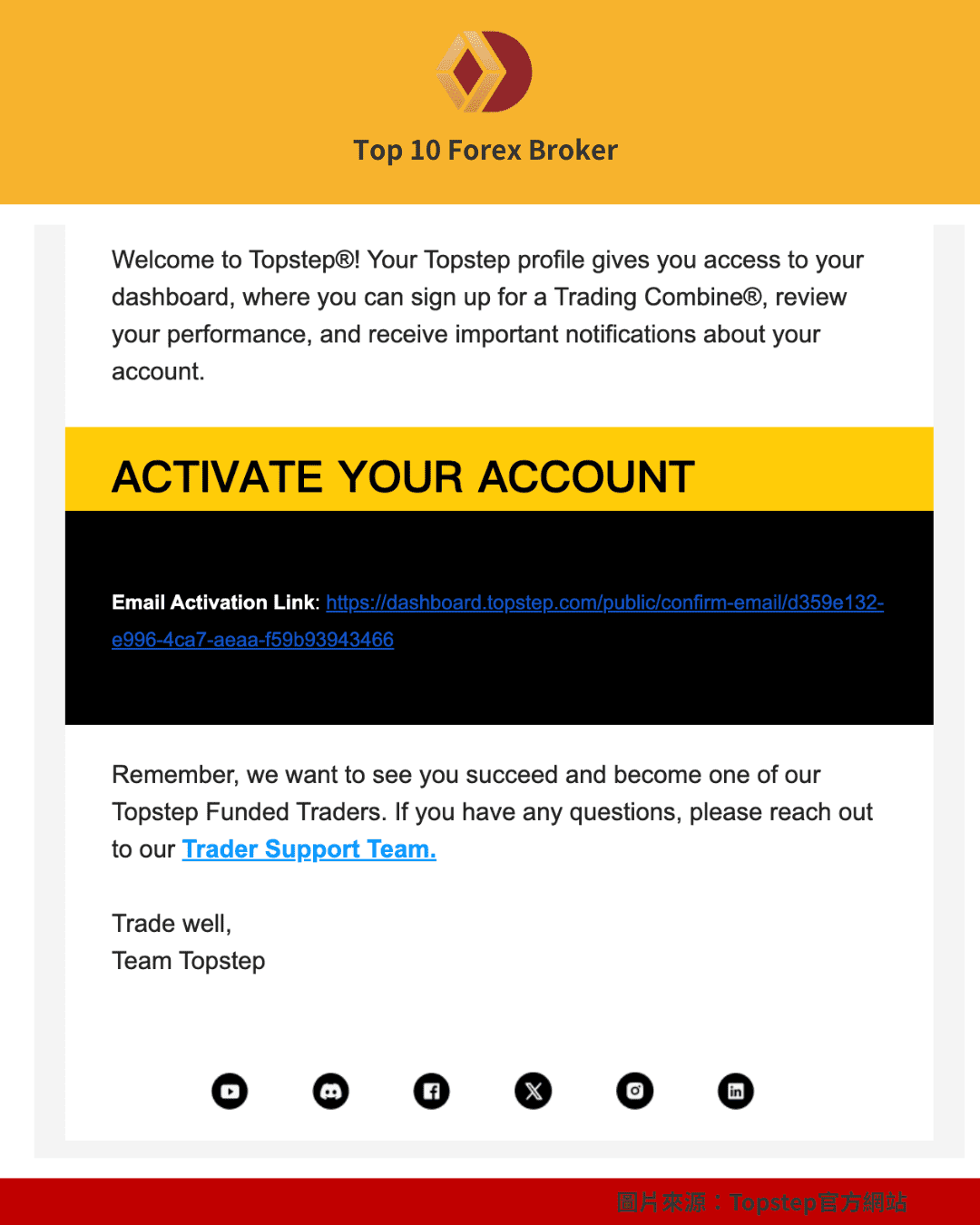 Topstep 註冊啟用帳號