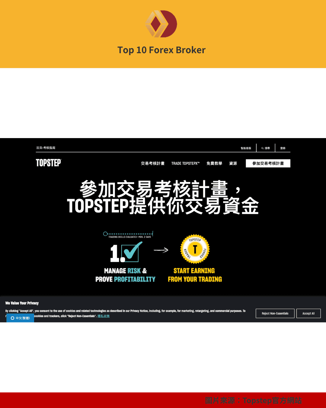 Topstep 官方網站