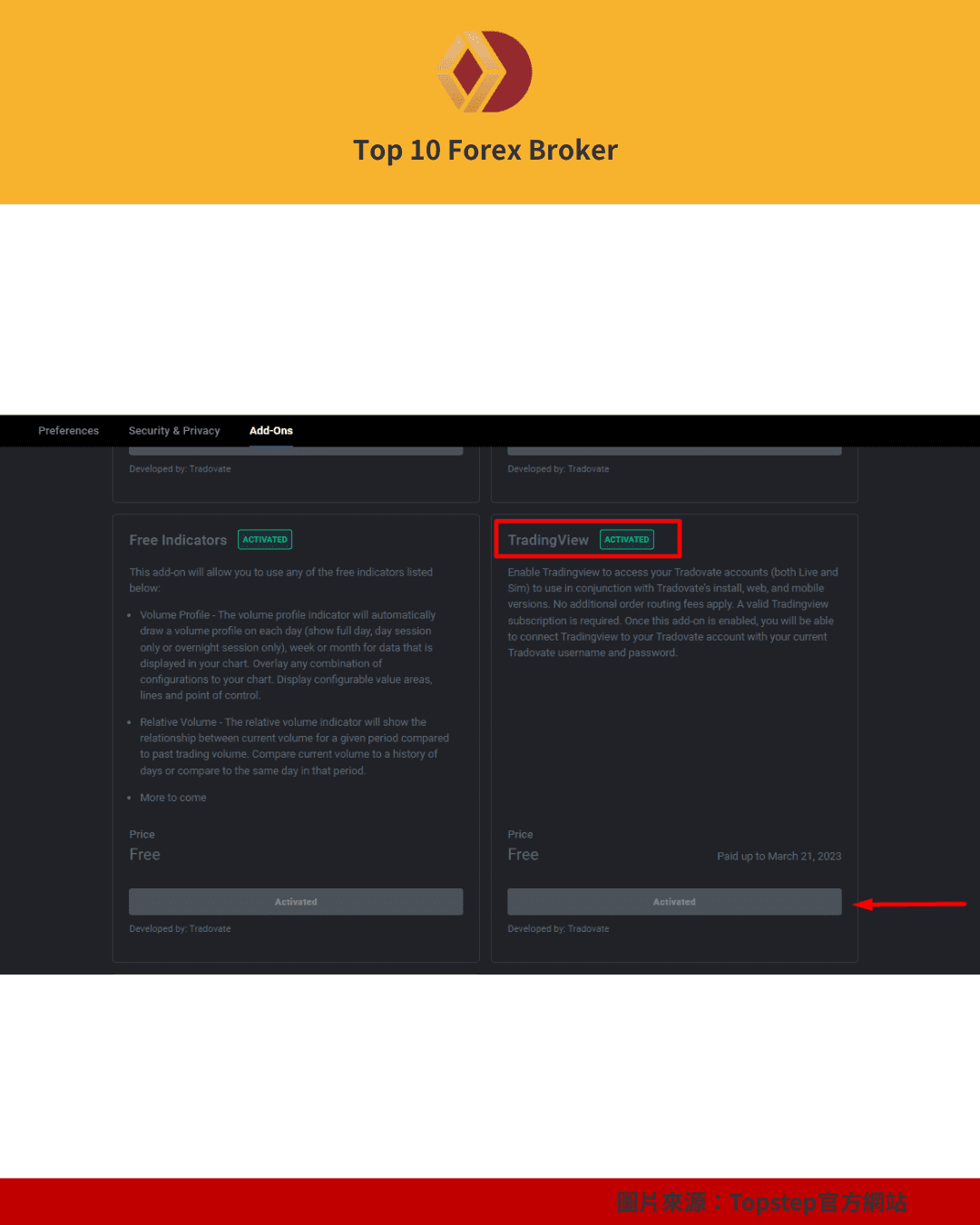  Tradovate Trading Combine教學（2）