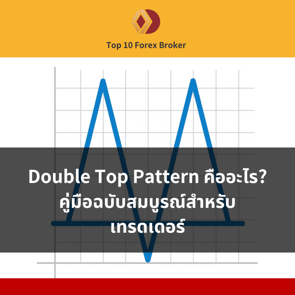 ภาพแนะนำบทความ Double Top Pattern คืออะไร