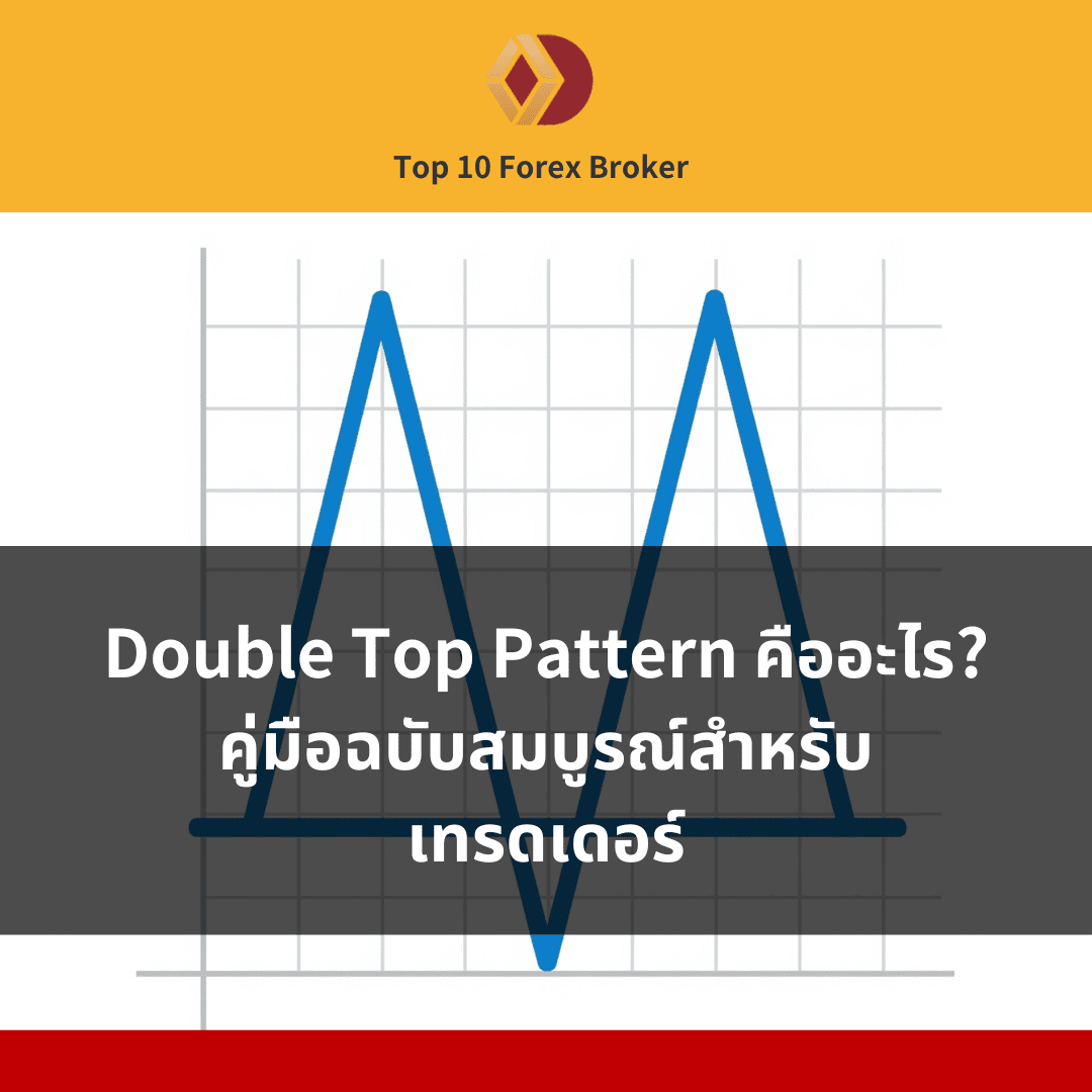 ภาพแนะนำบทความ Double Top Pattern คืออะไร