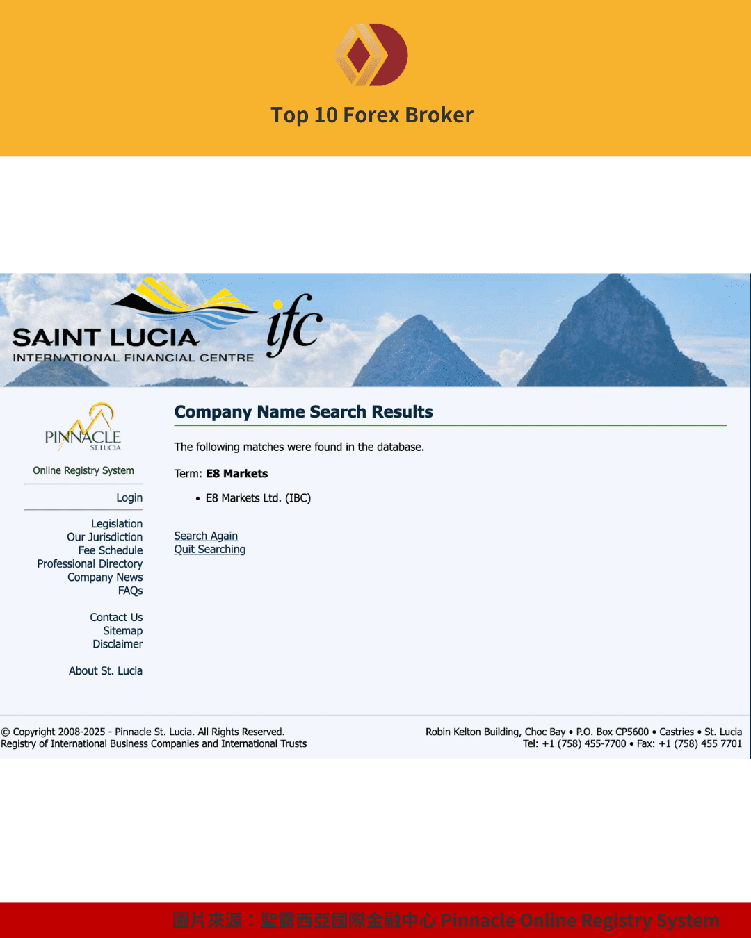 E8 Markets Ltd. 在聖露西亞有合法登記