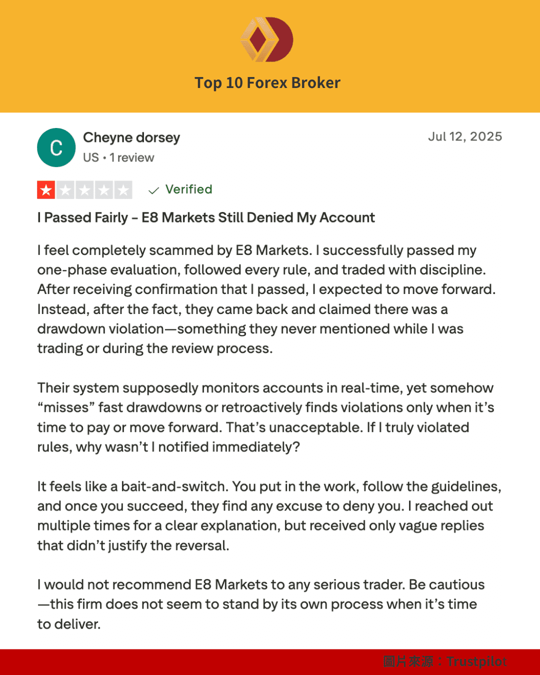 E8 Markets 詐騙Trustpilot評論（一）