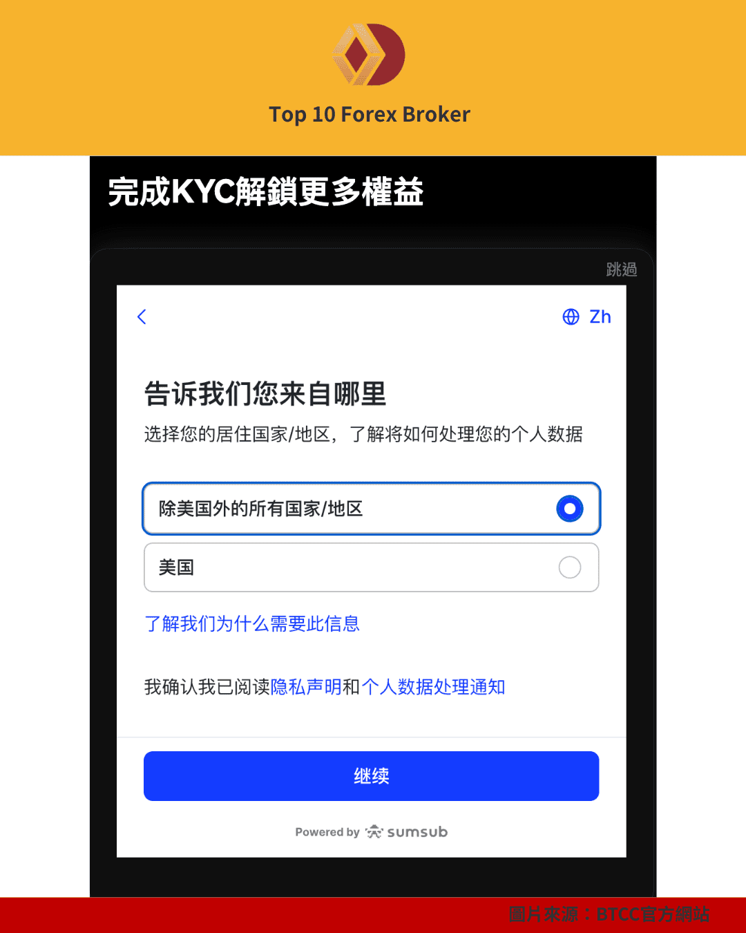 BTCC註冊流程教學
