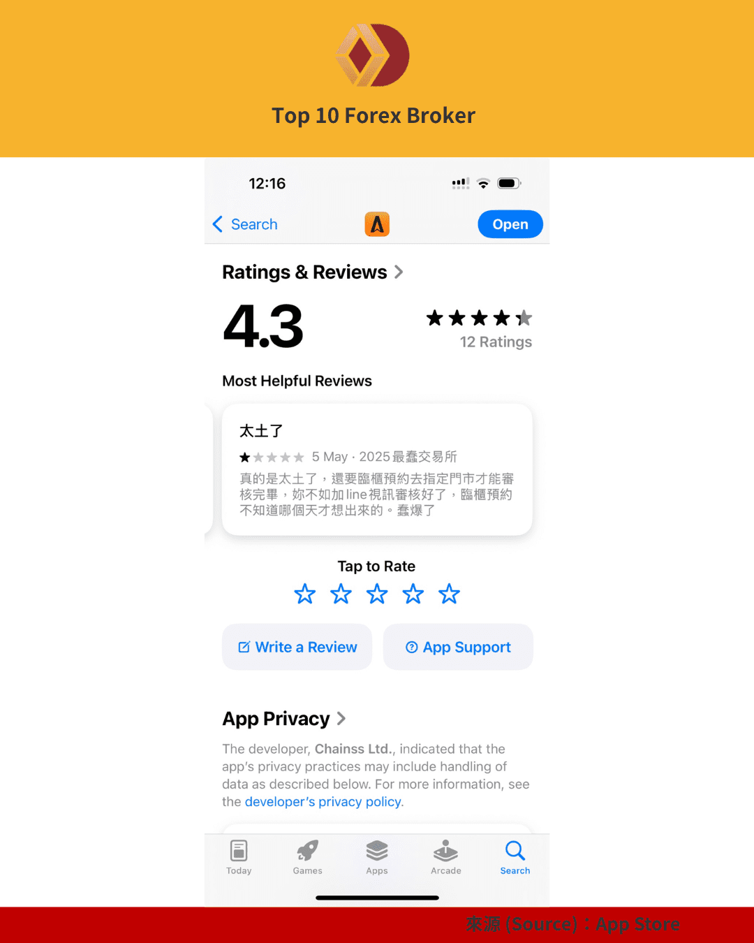 Atrix app store 評價