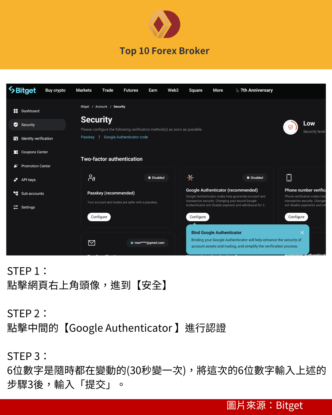 Bitget 官方網站GA認證示意圖