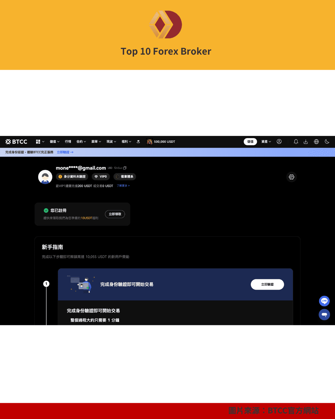 BTCC註冊流程教學(2)