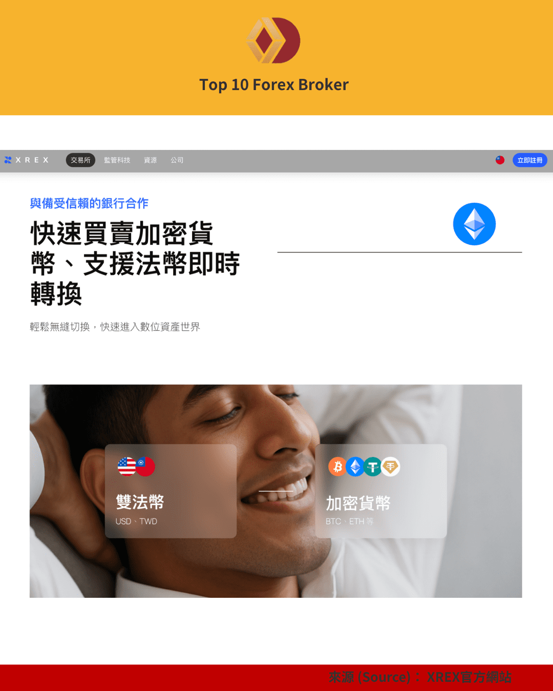 XREX 官方網站(2)