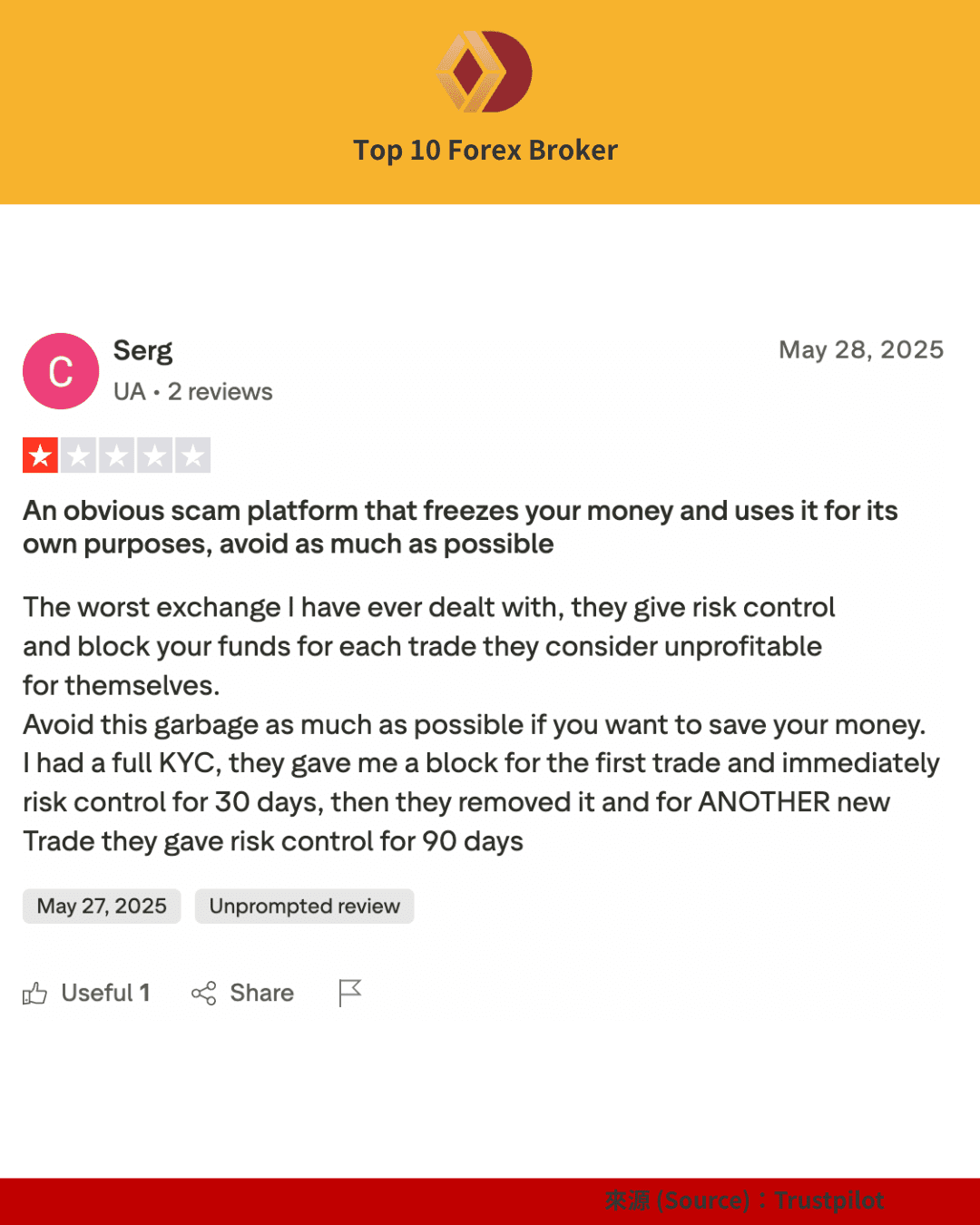 Ourbit Trustpilot 評價（3）