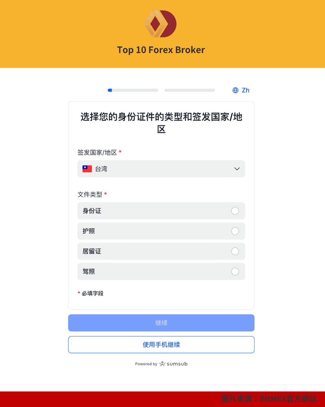 BitMEX註冊流程（4）