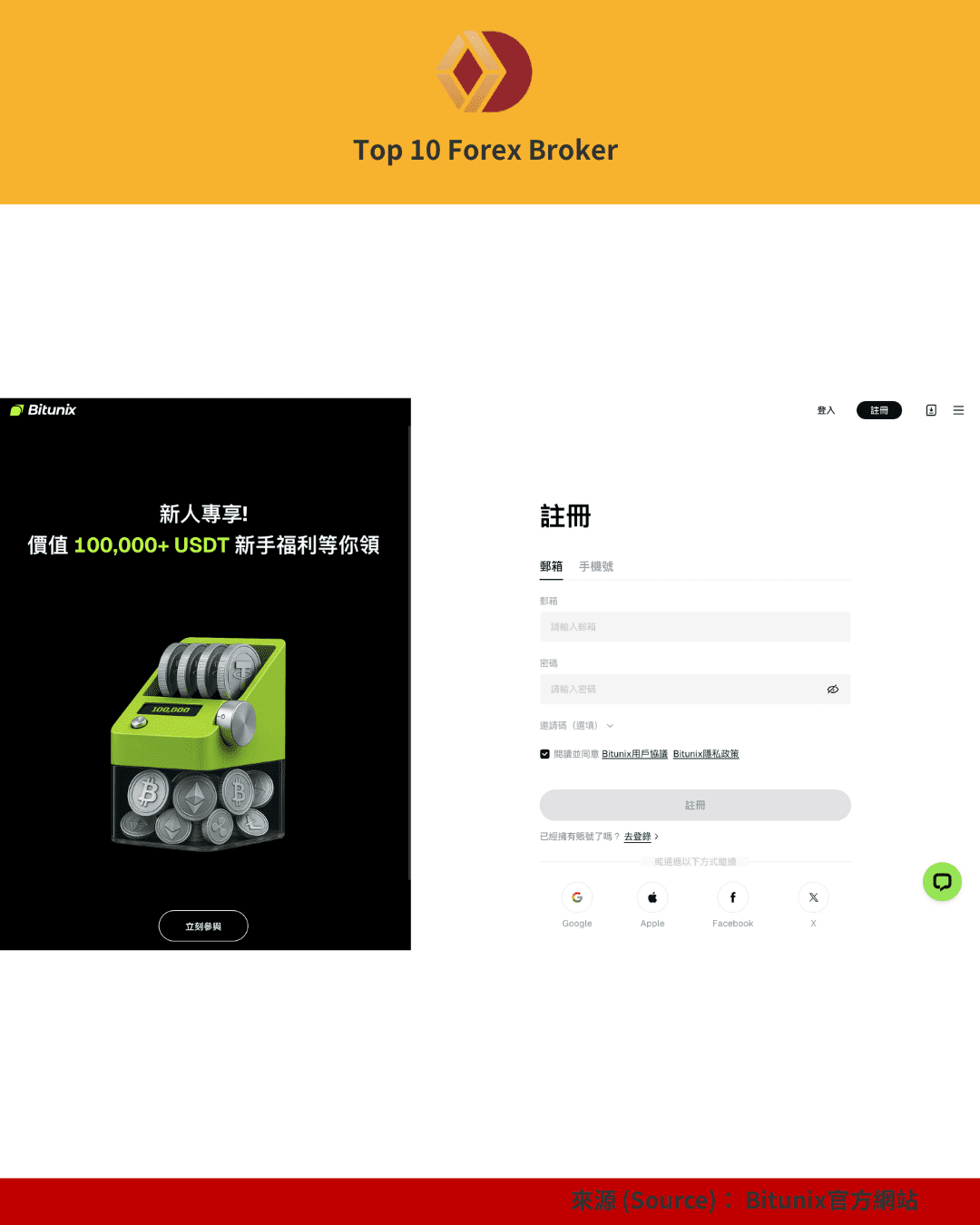 Bitunix 註冊（1）