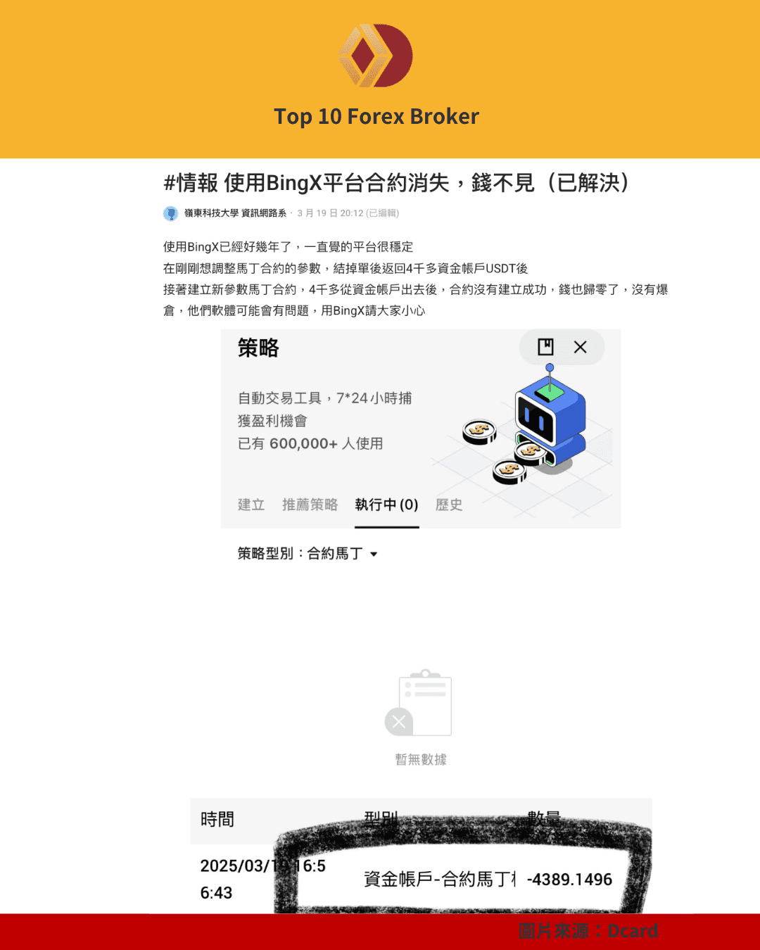 BingX Dcard 討論（1）