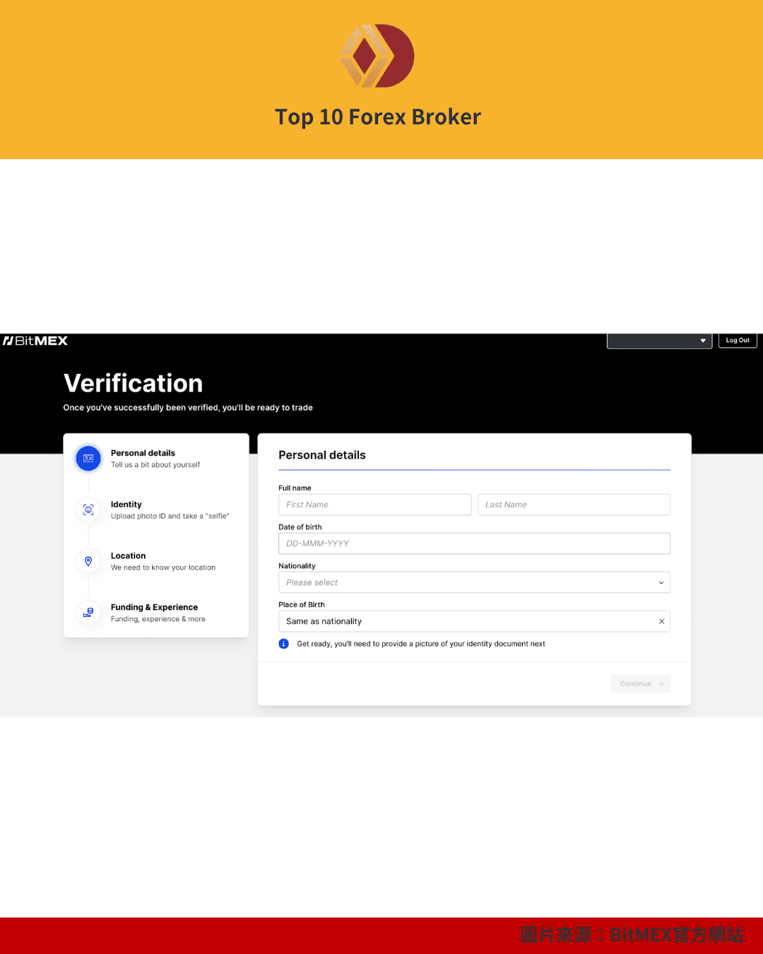 BitMEX註冊流程（3）
