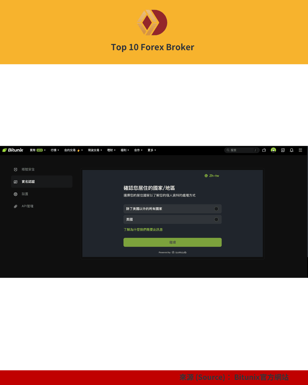 Bitunix 註冊（2）