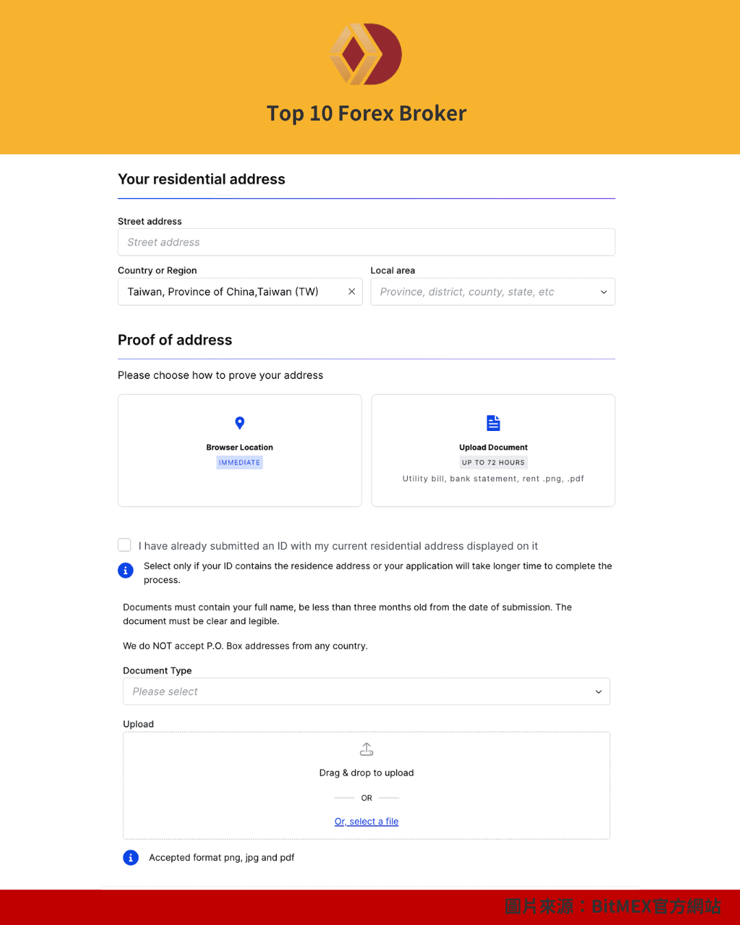 BitMEX註冊流程（5）