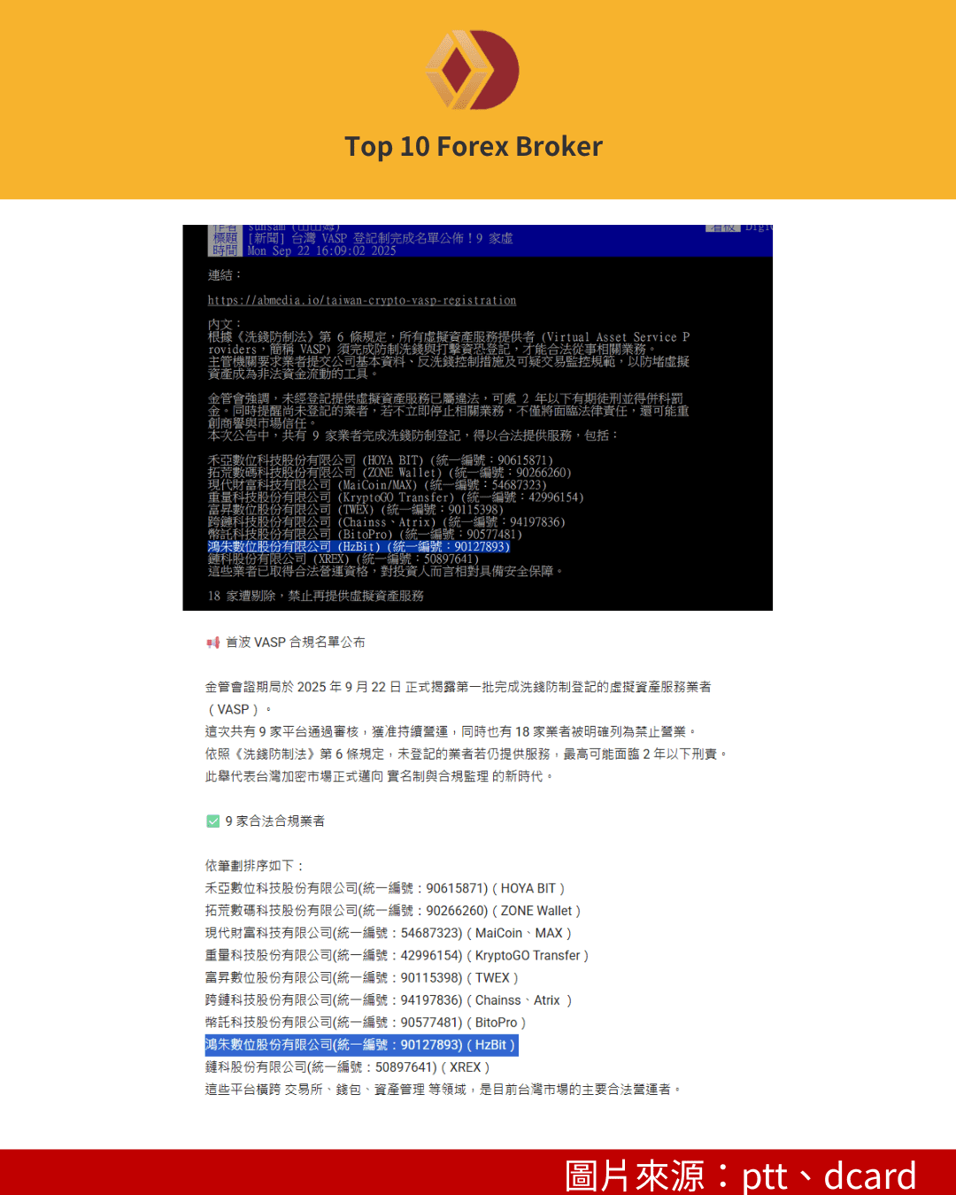 Hzbit 在社群討論聲量低落