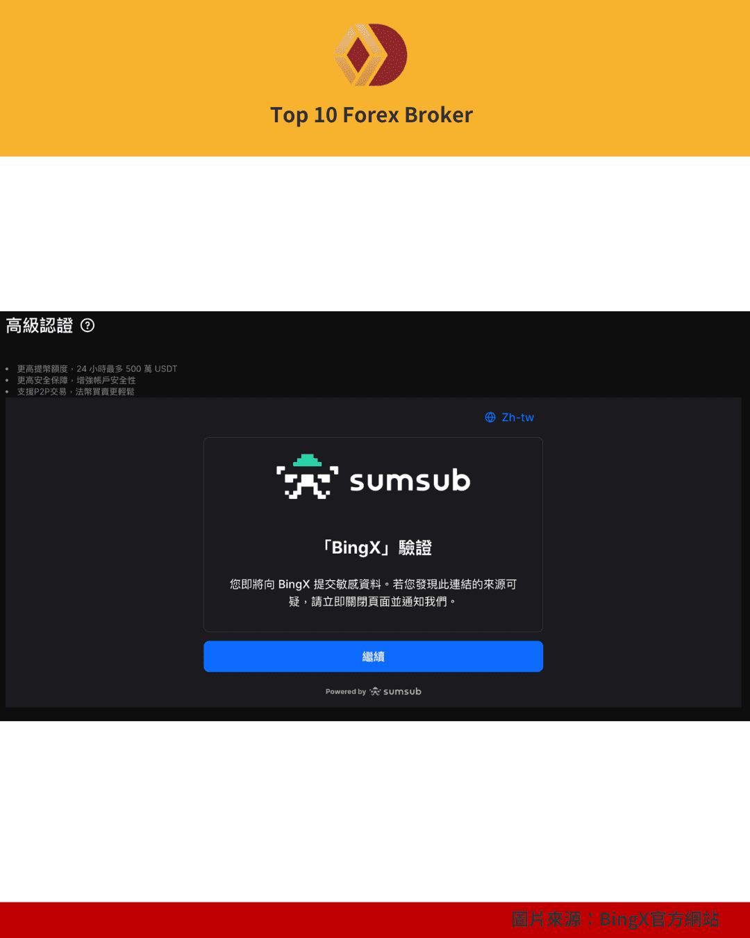 BingX 註冊操作畫面（2）