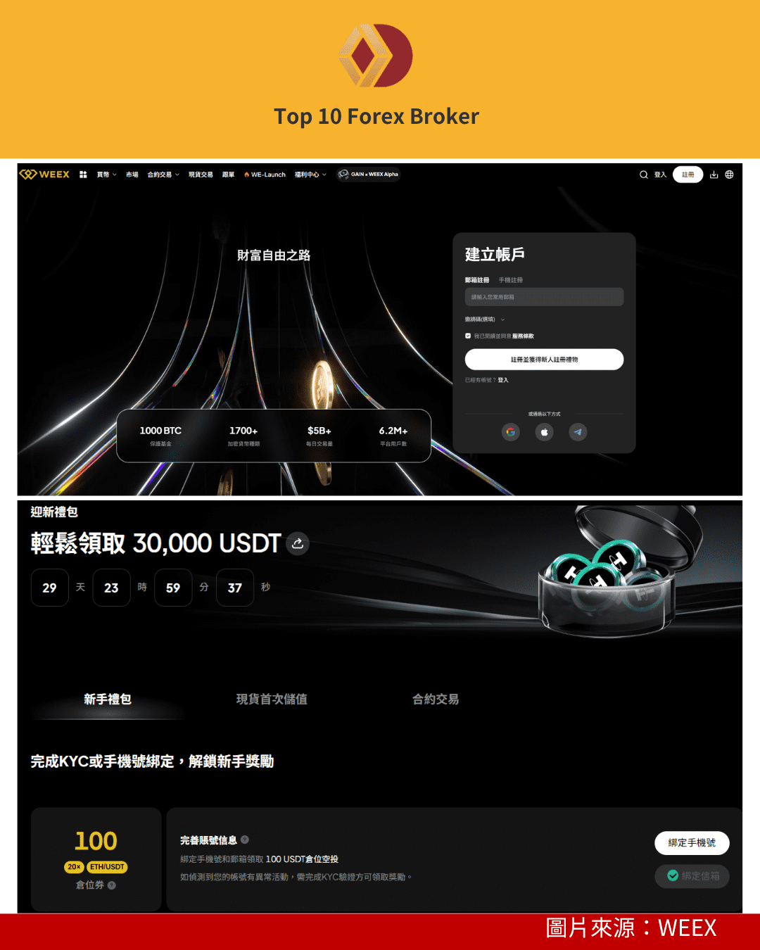 WEEX官方網站註冊示意圖