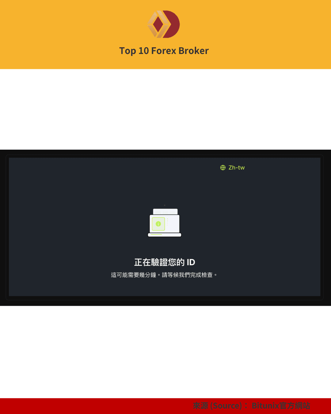 Bitunix 註冊（5）