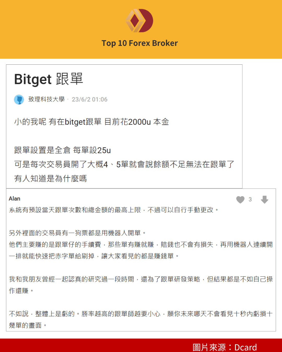 Bitget 用戶在Dcard上討論跟單風險