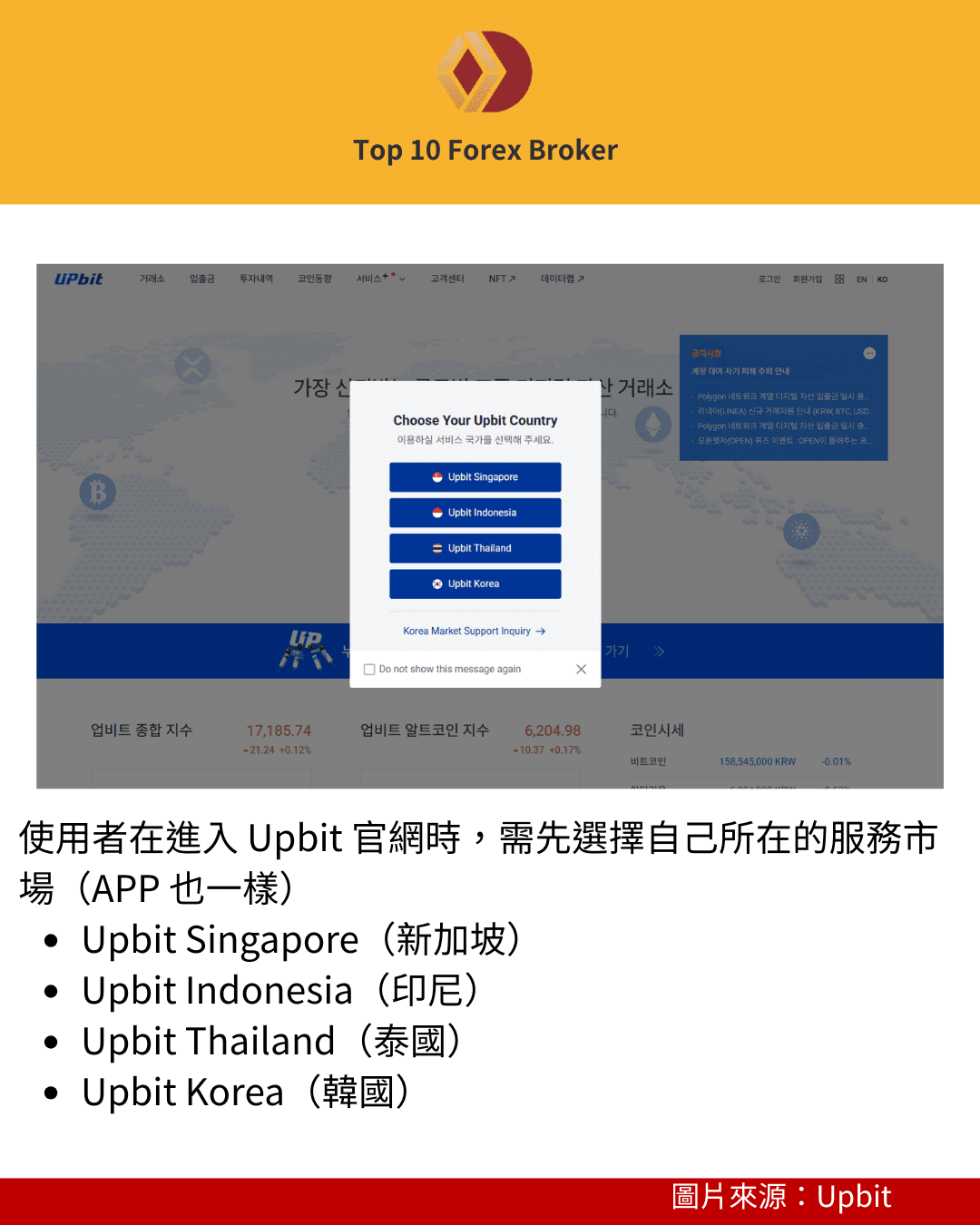 Upbit 註冊第一步是訪問官網或下載 App