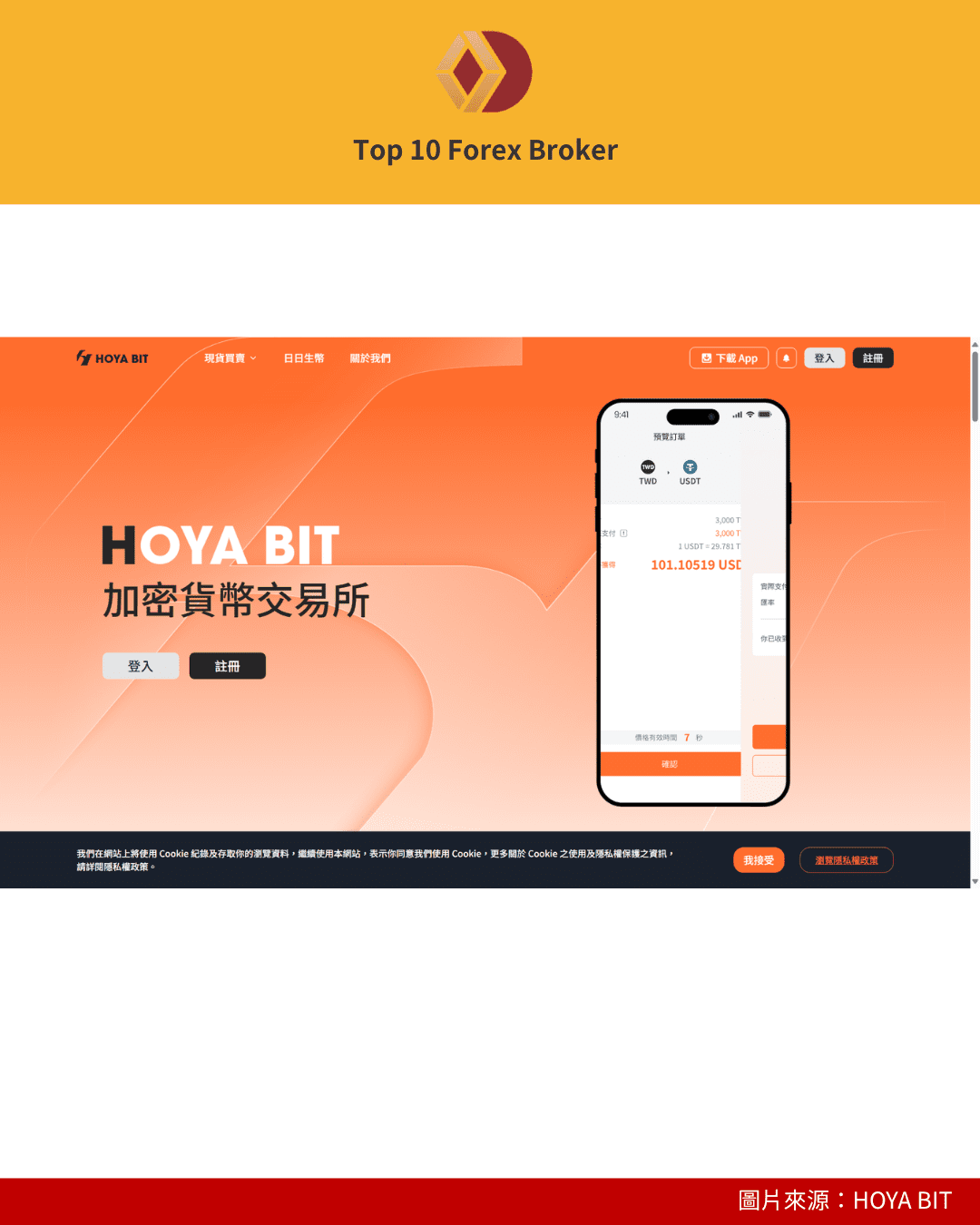 HOYA BIT 註冊流程1