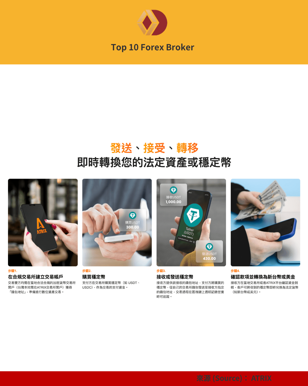 Atrix 官方網站（2）