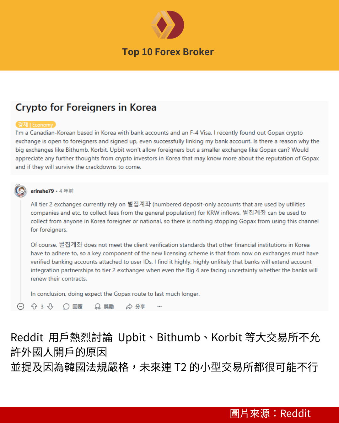 Reddit 用戶討論 Upbit 等交易所對外國人門檻高的原因