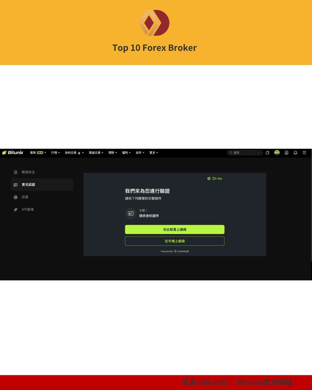 Bitunix 註冊（3）