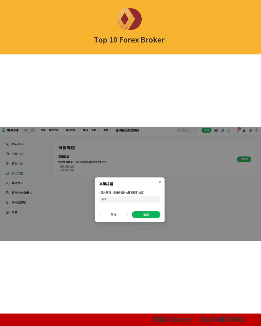 Ourbit 註冊（3）