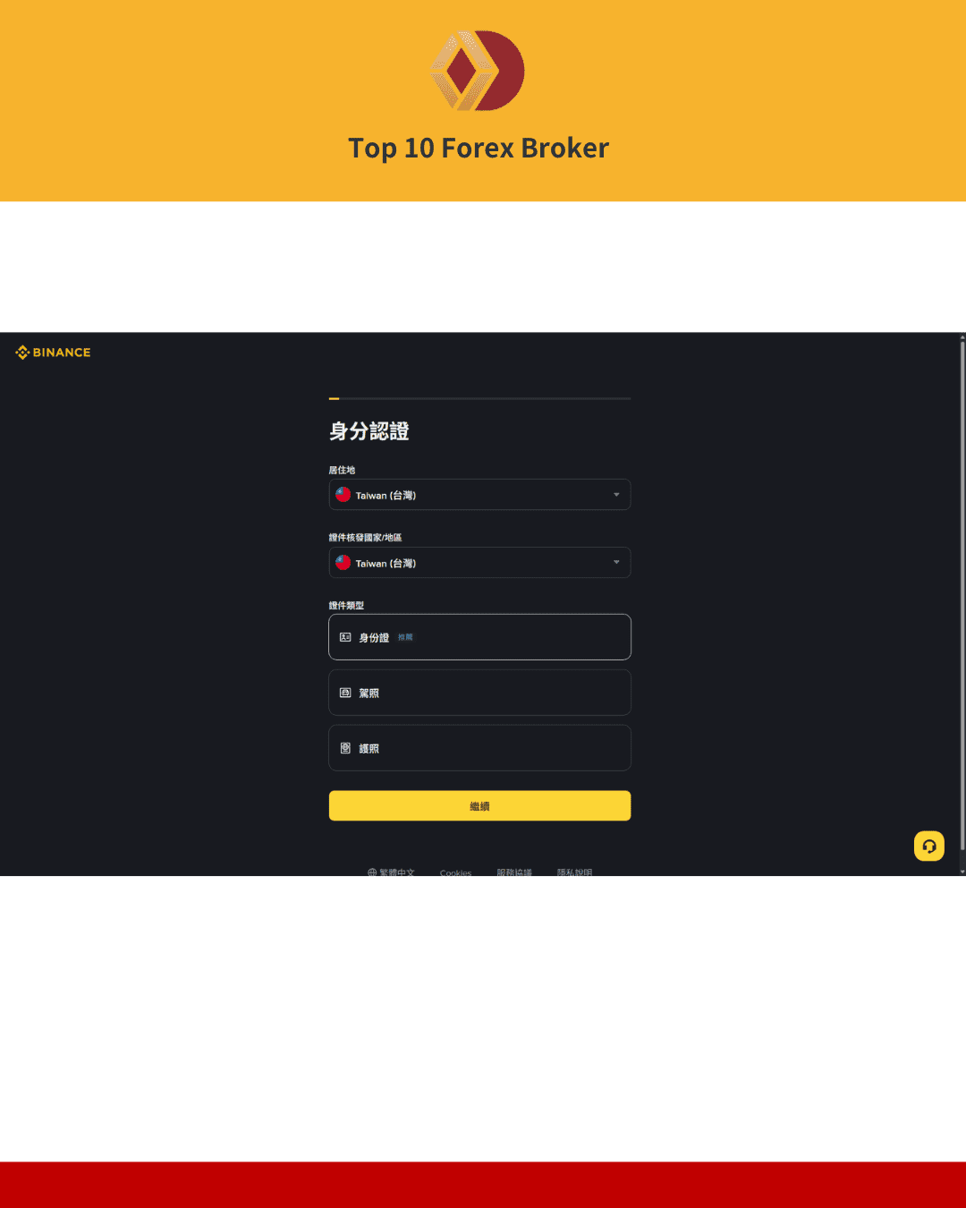 幣安註冊流程3