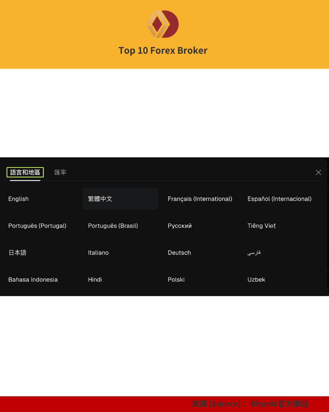 Bitunix 語言提供