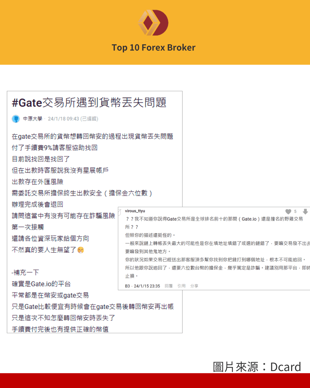 社群平台上關於Gate.io詐騙可能性的討論
