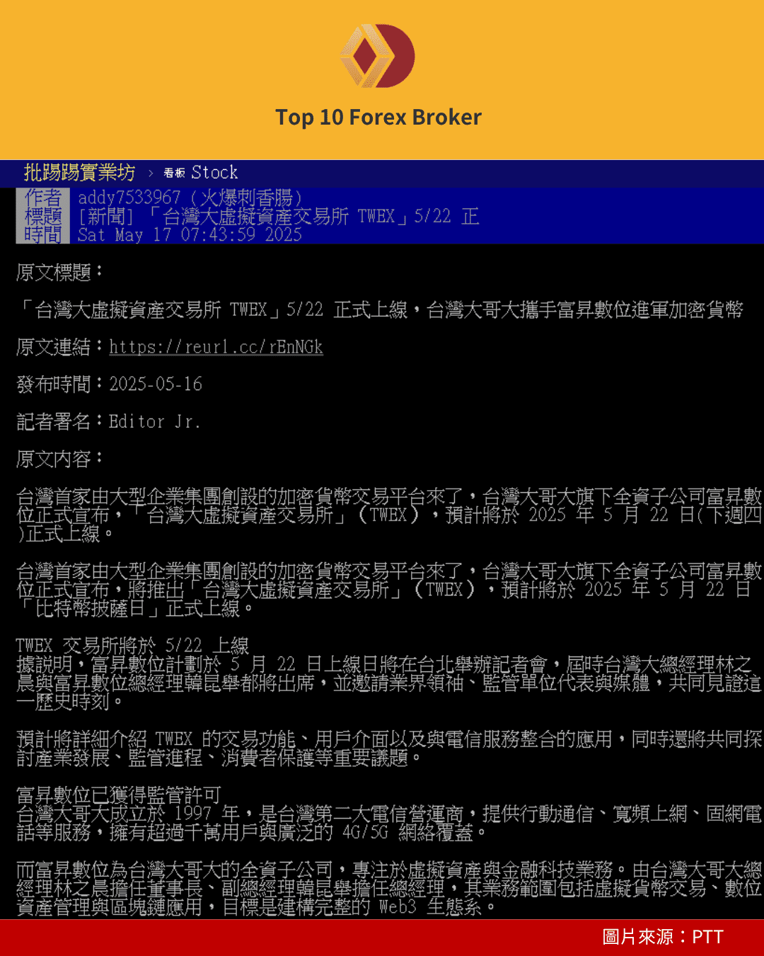 PTT用戶討論TWEX