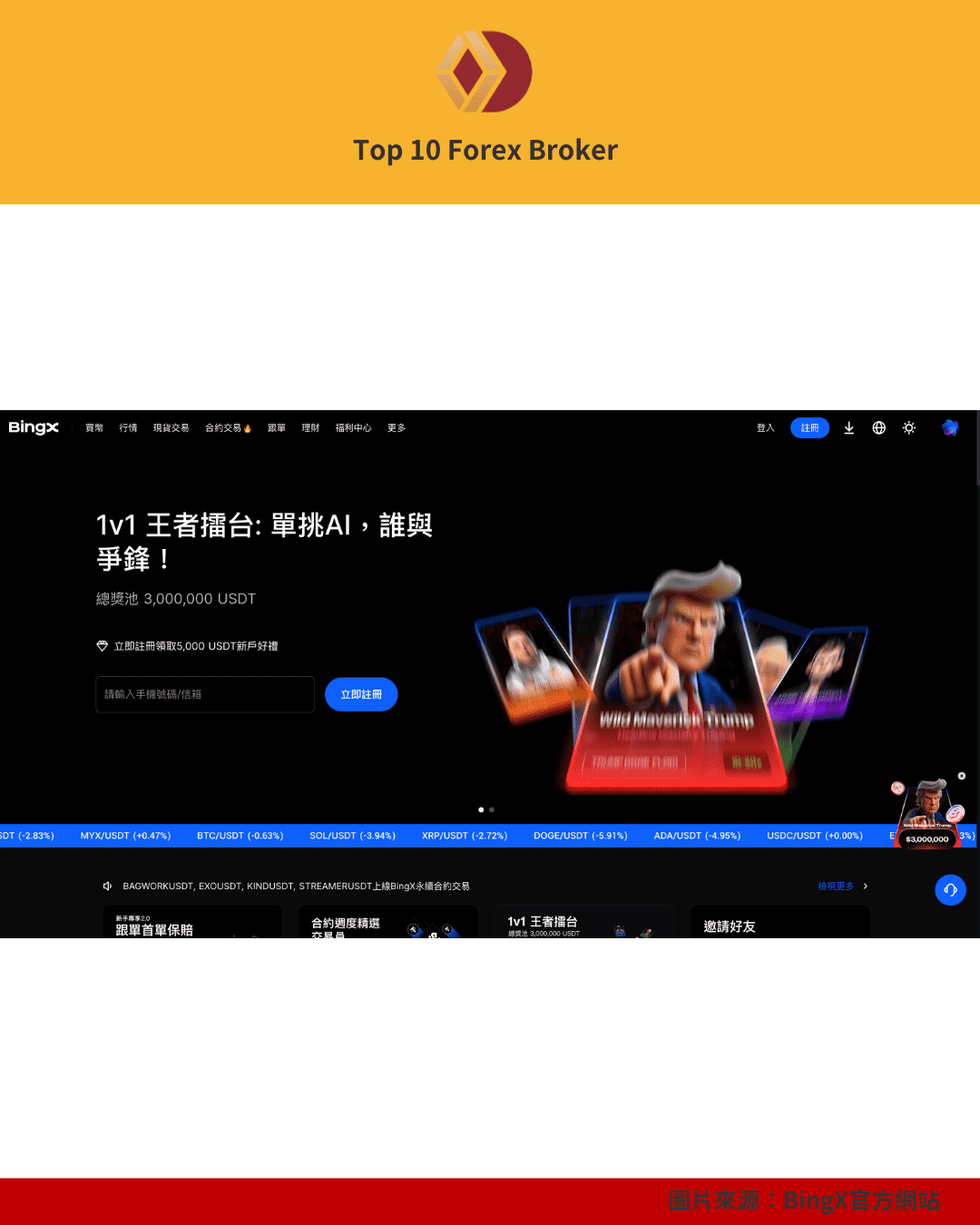 BingX官網頁面