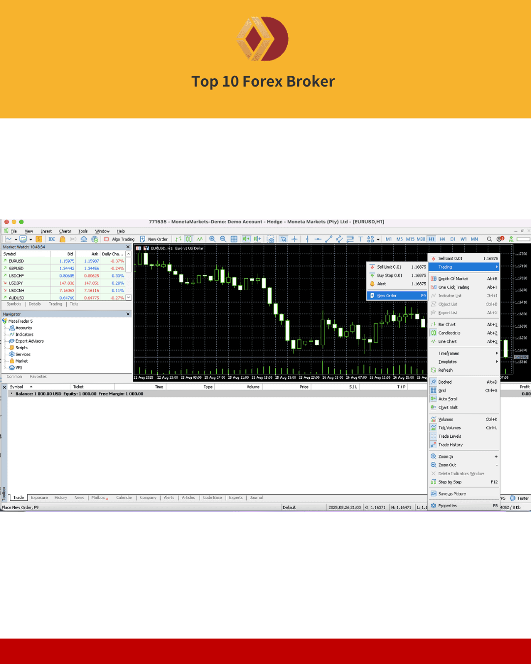 คู่มือใช้ MT5