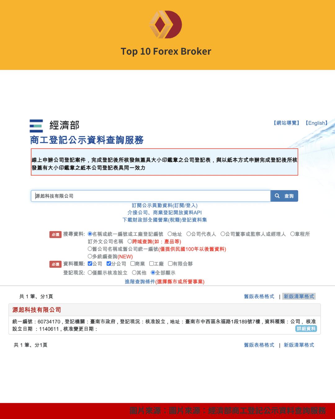 SiegPath 在台灣經濟部登記資料