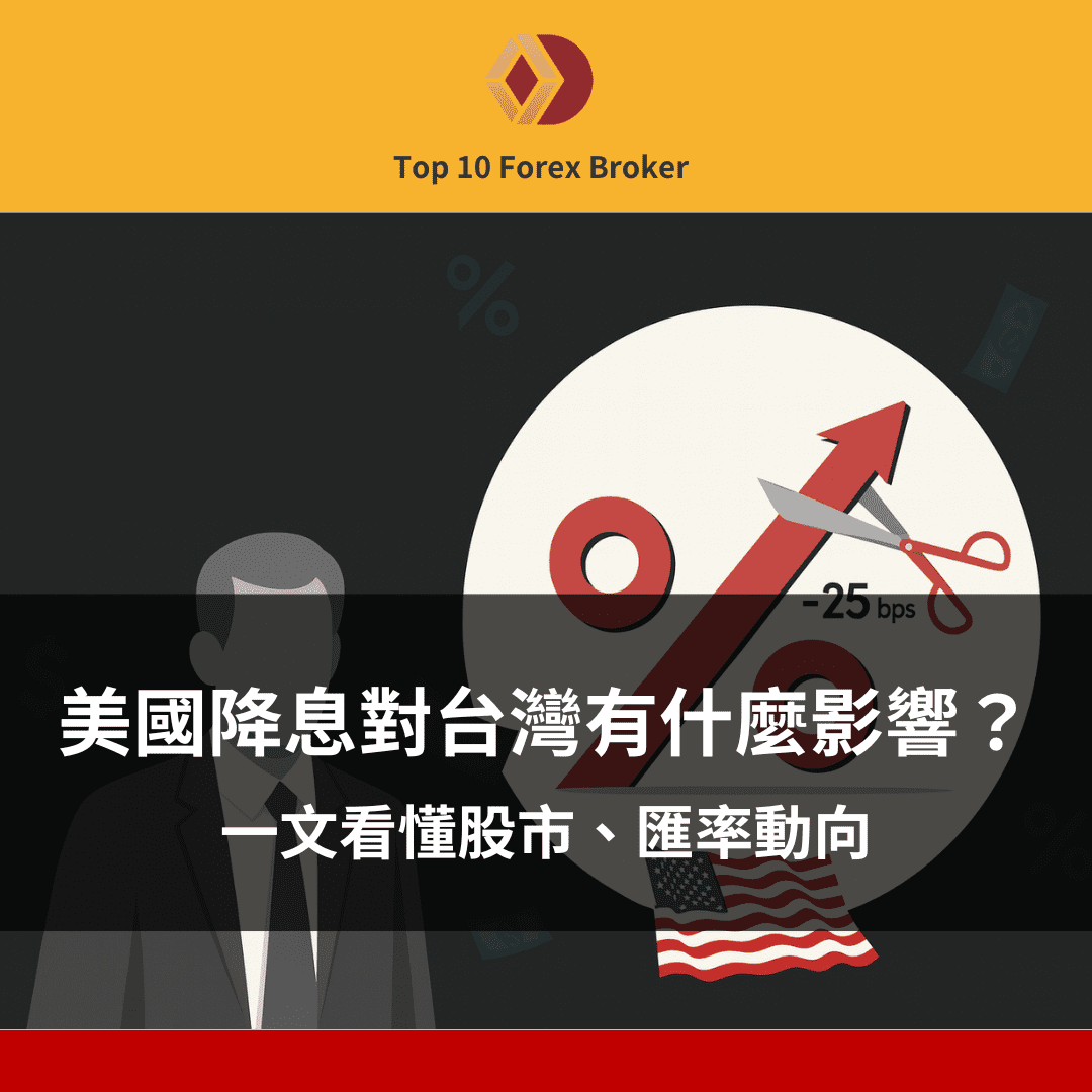 美國降息影響示意圖