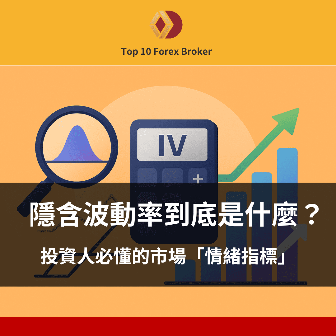 隱含波動率示意圖