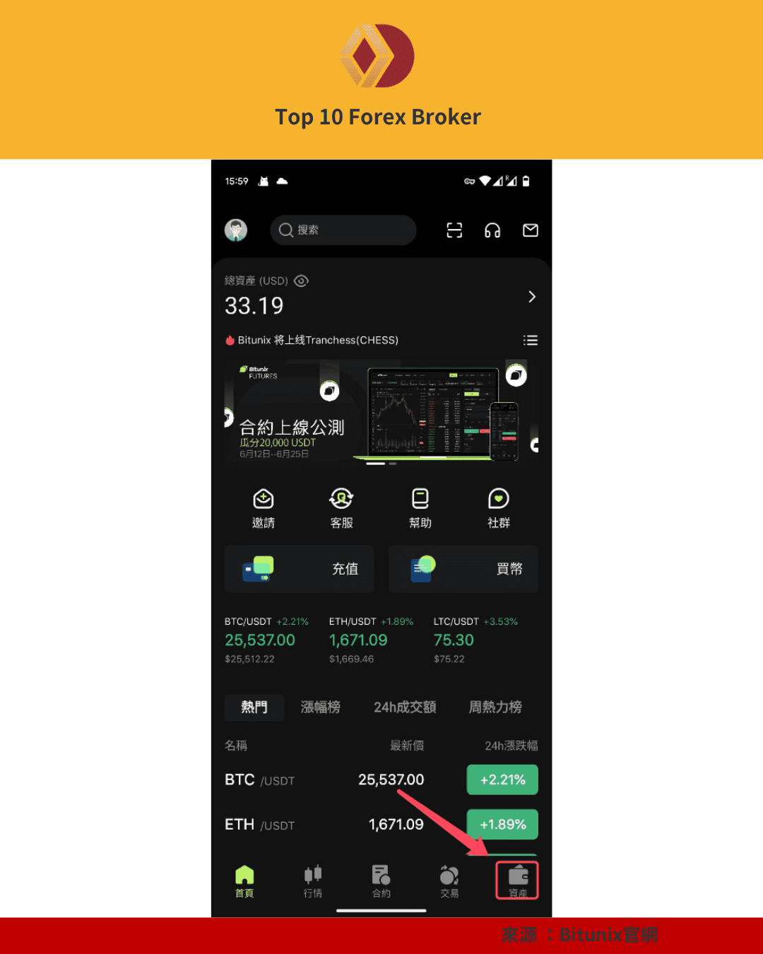 Bitunix 主畫面截圖