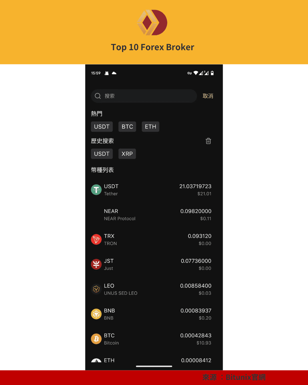 Bitunix 幣種列表的App截圖