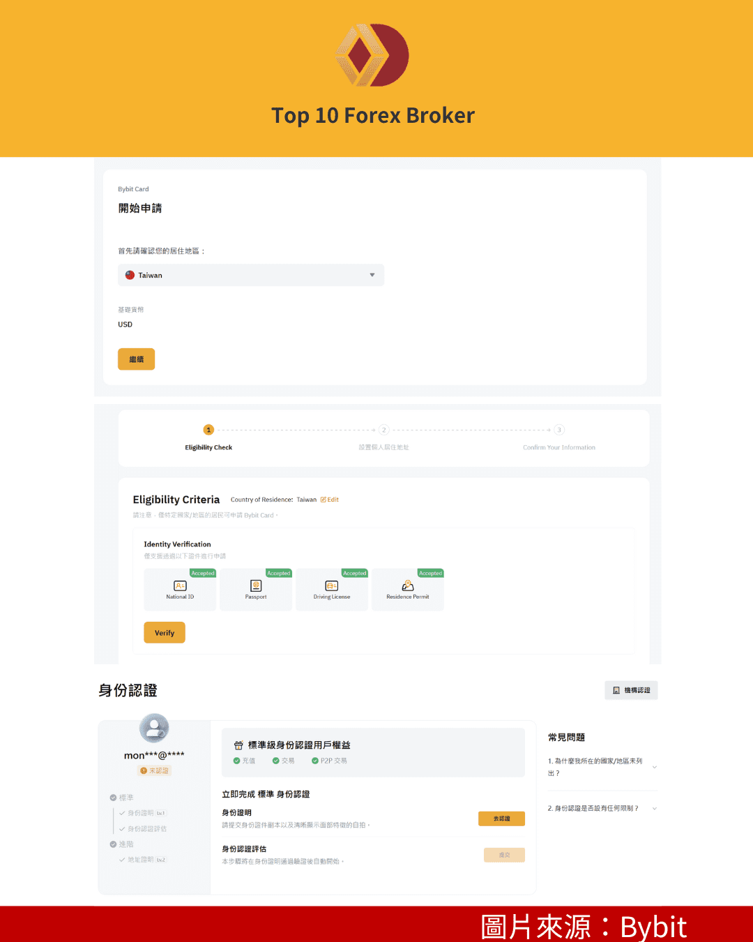 Bybit 信用卡申請步驟